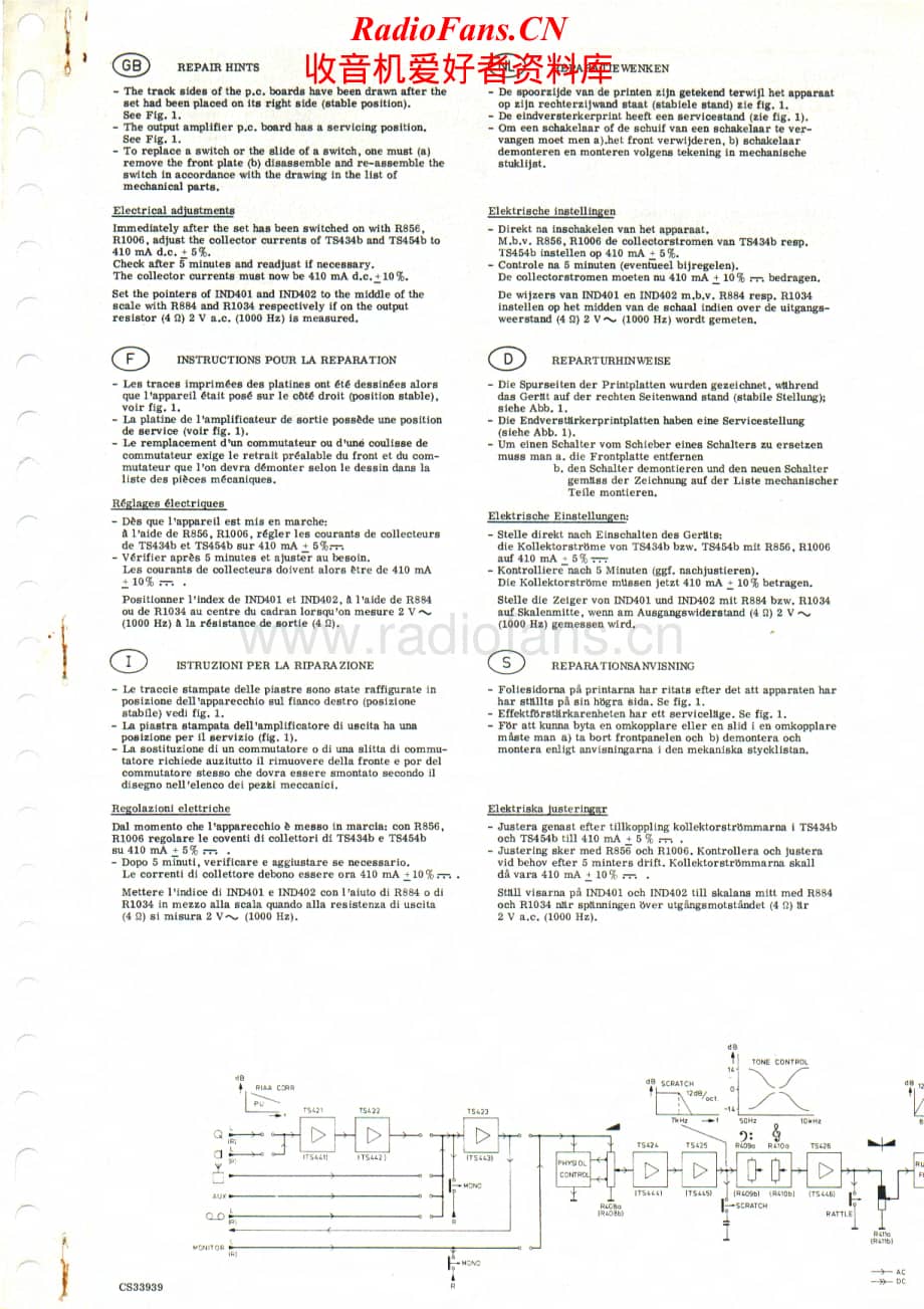 Philips-22RH521-int-sm维修电路原理图.pdf_第3页