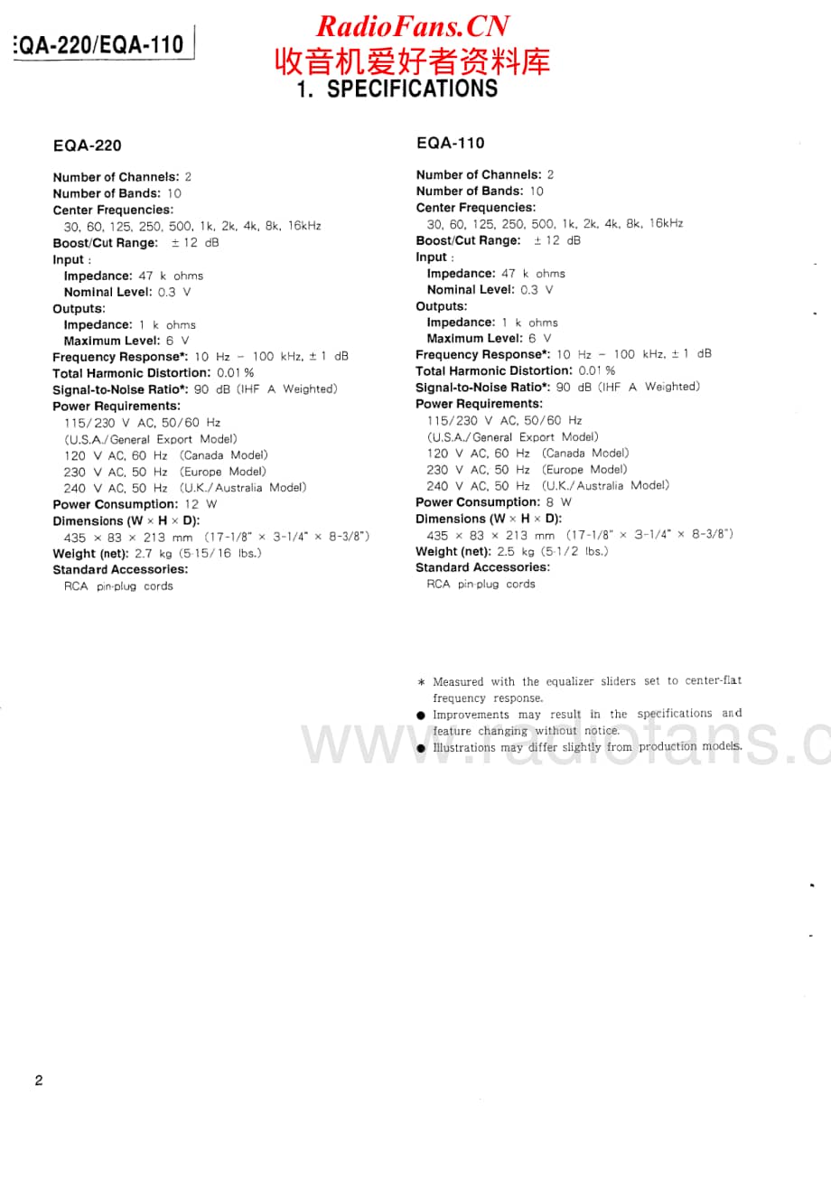 Teac-EQA110-eq-sm维修电路原理图.pdf_第2页