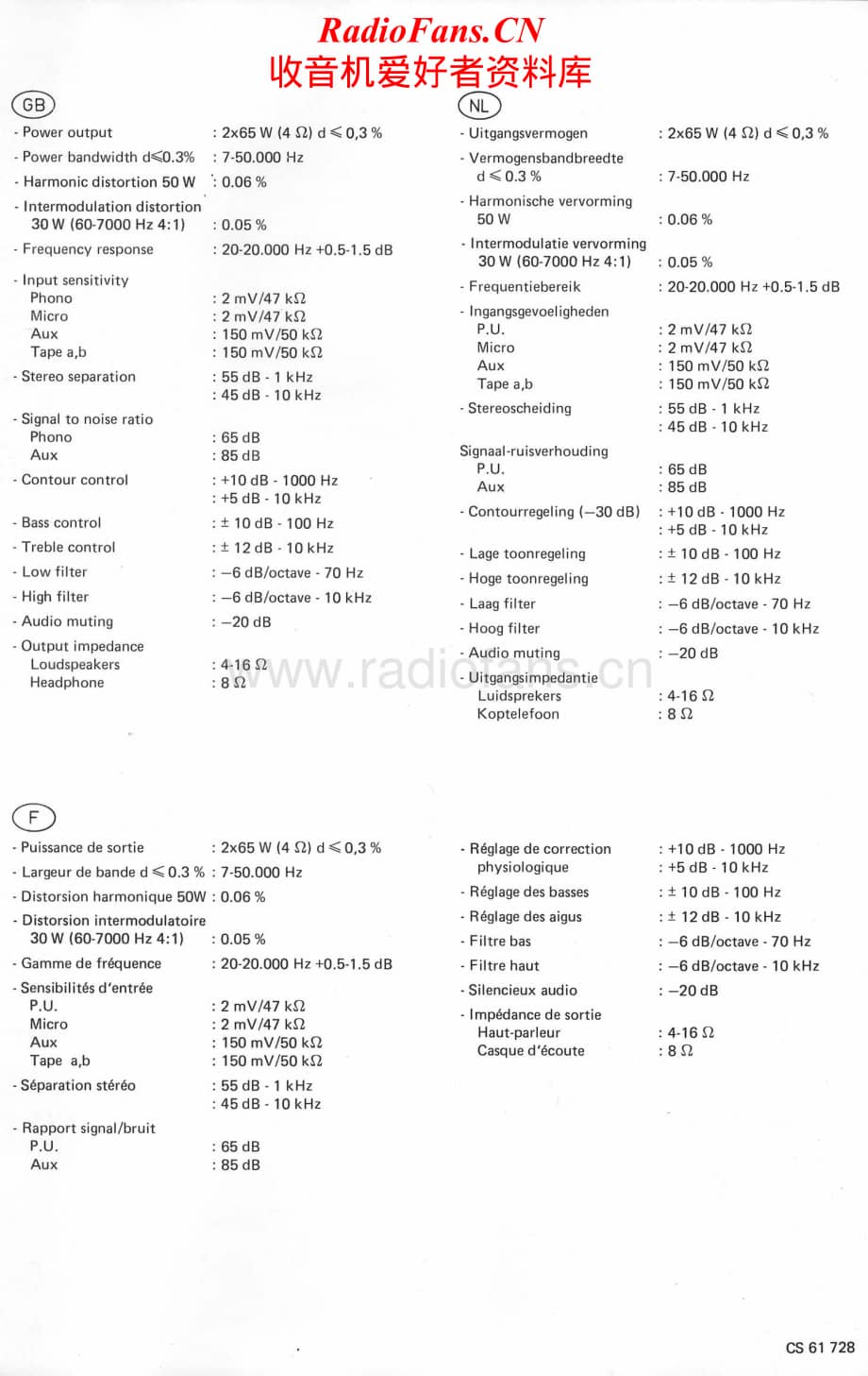 Philips-22AH386-int-sm维修电路原理图.pdf_第2页