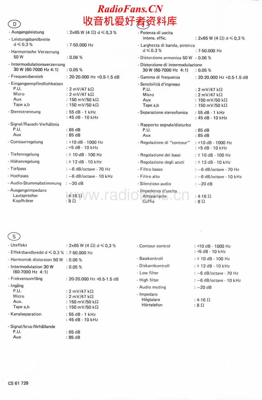 Philips-22AH386-int-sm维修电路原理图.pdf_第3页