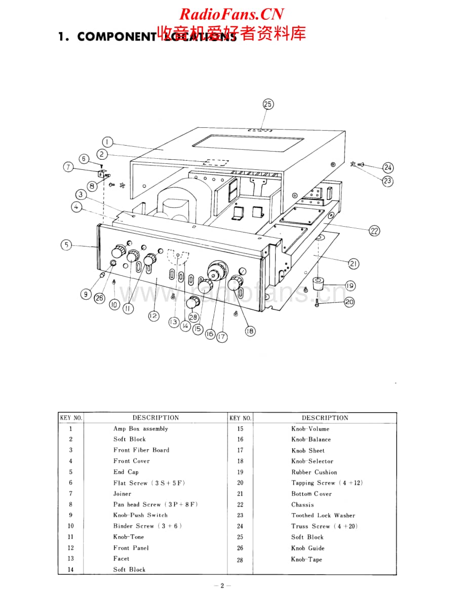 Onkyo-A7055-int-sm维修电路原理图.pdf_第3页