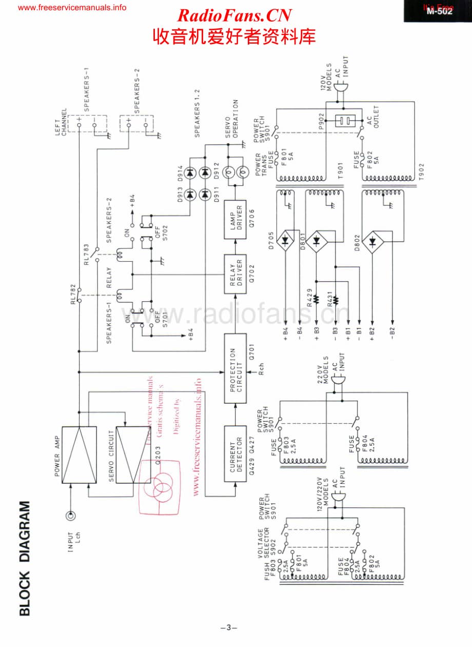 Onkyo-M502-pwr-sch维修电路原理图.pdf_第3页