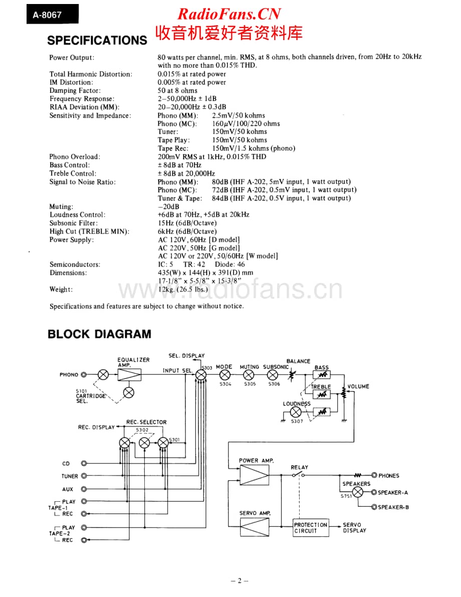 Onkyo-A8067-int-sm维修电路原理图.pdf_第2页