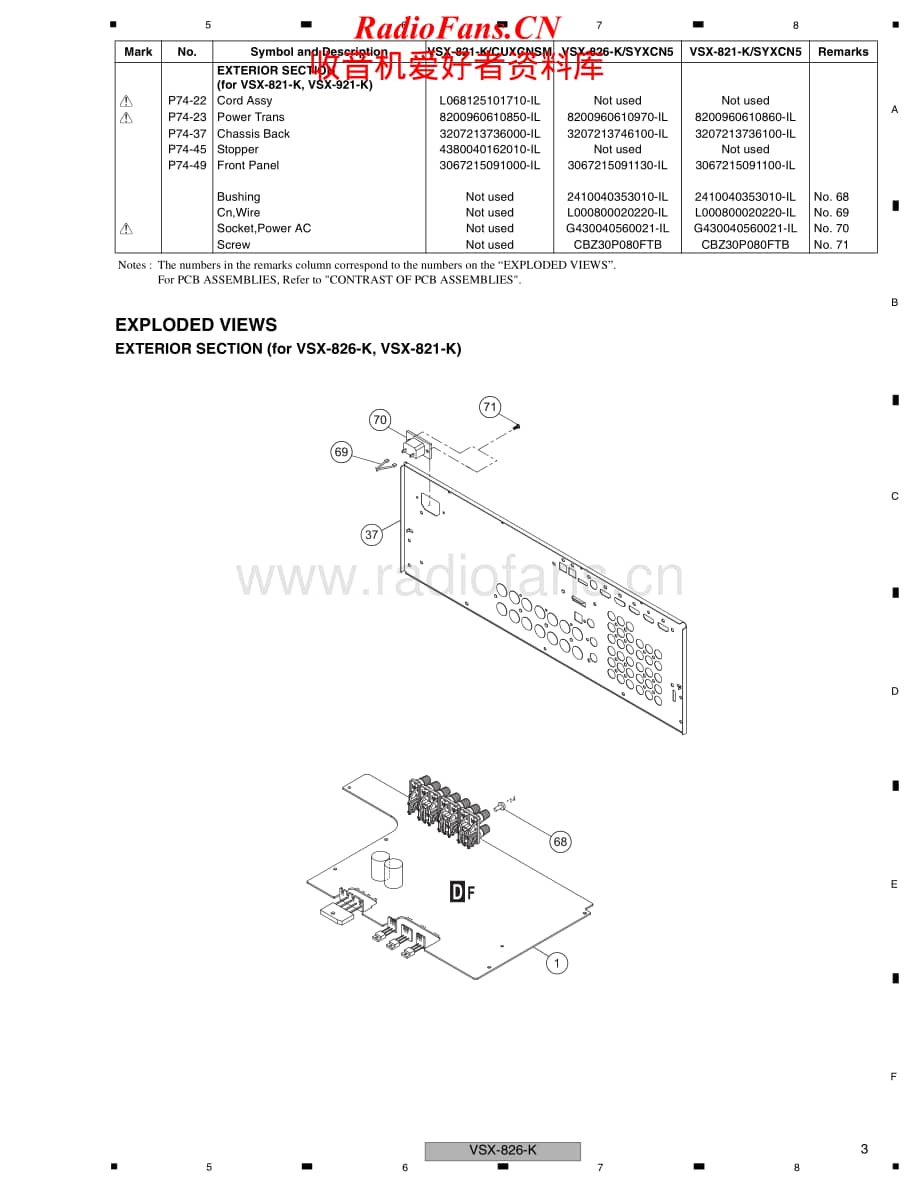 Pioneer-VSX521K-avr-sm维修电路原理图.pdf_第3页