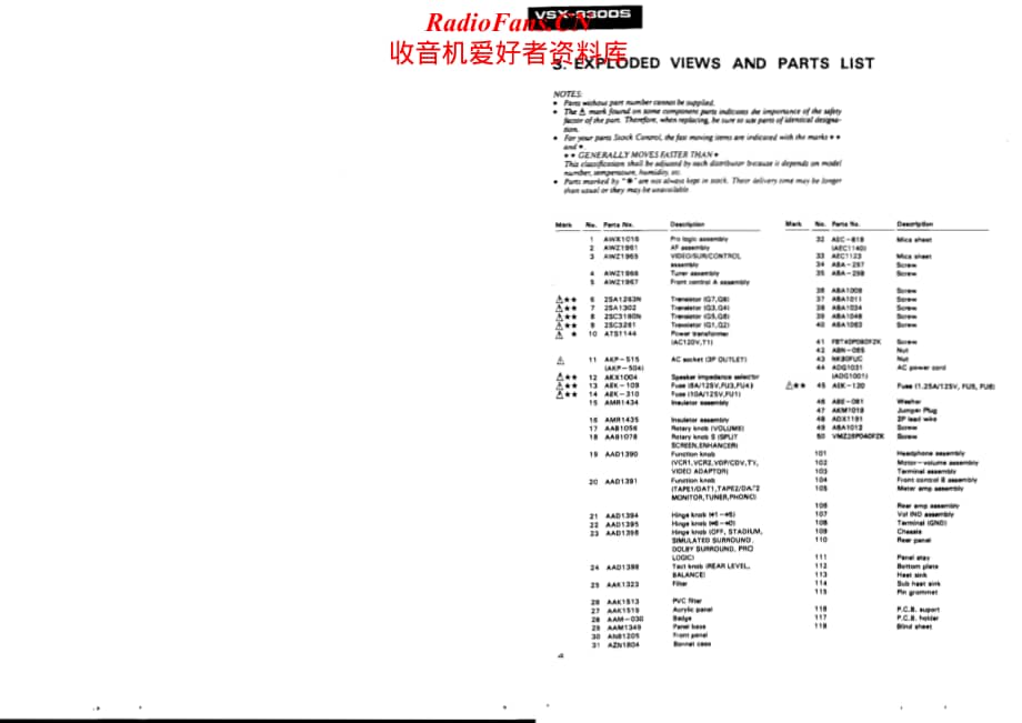 Pioneer-VSX7300-avr-sm维修电路原理图.pdf_第3页