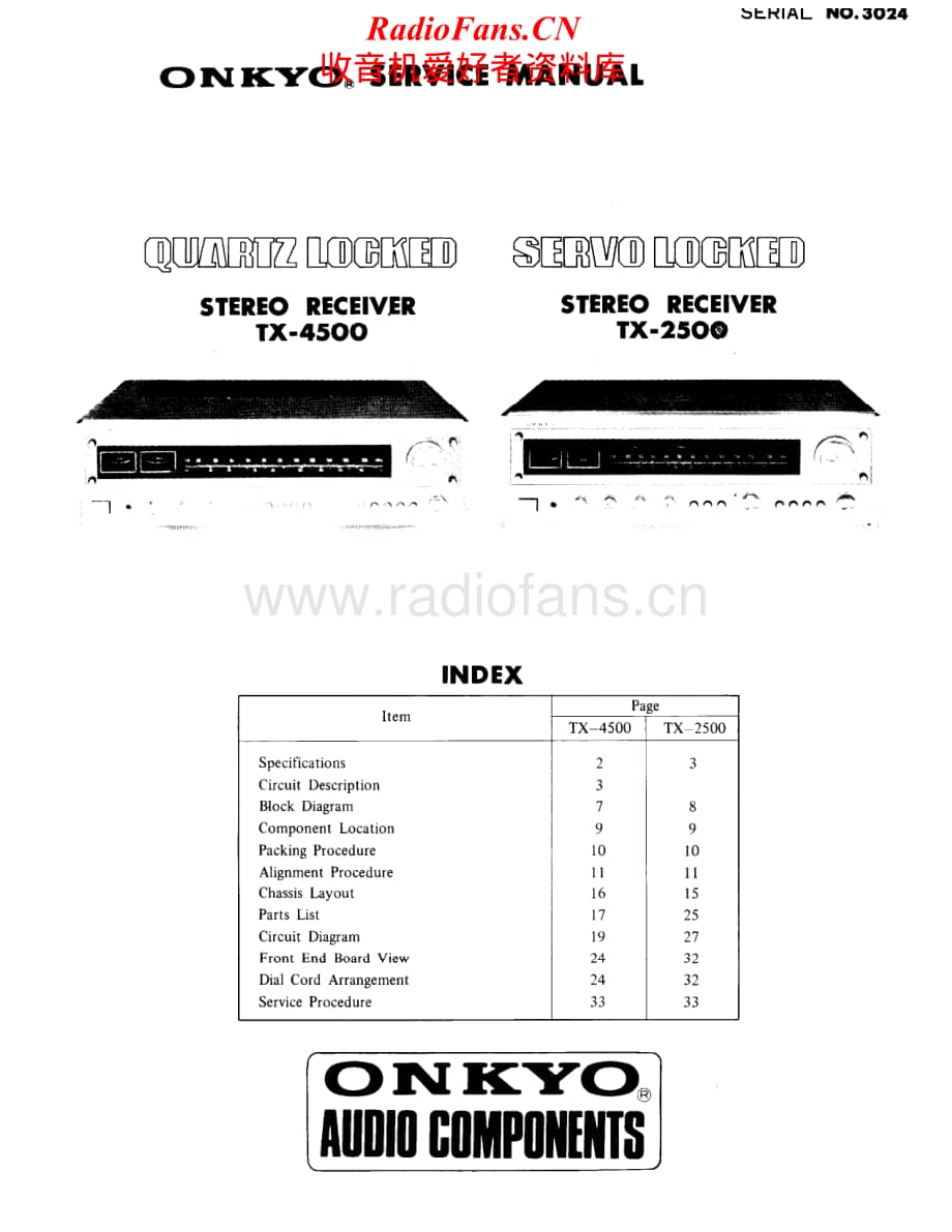 Onkyo-TX4500-rec-sm维修电路原理图.pdf_第1页