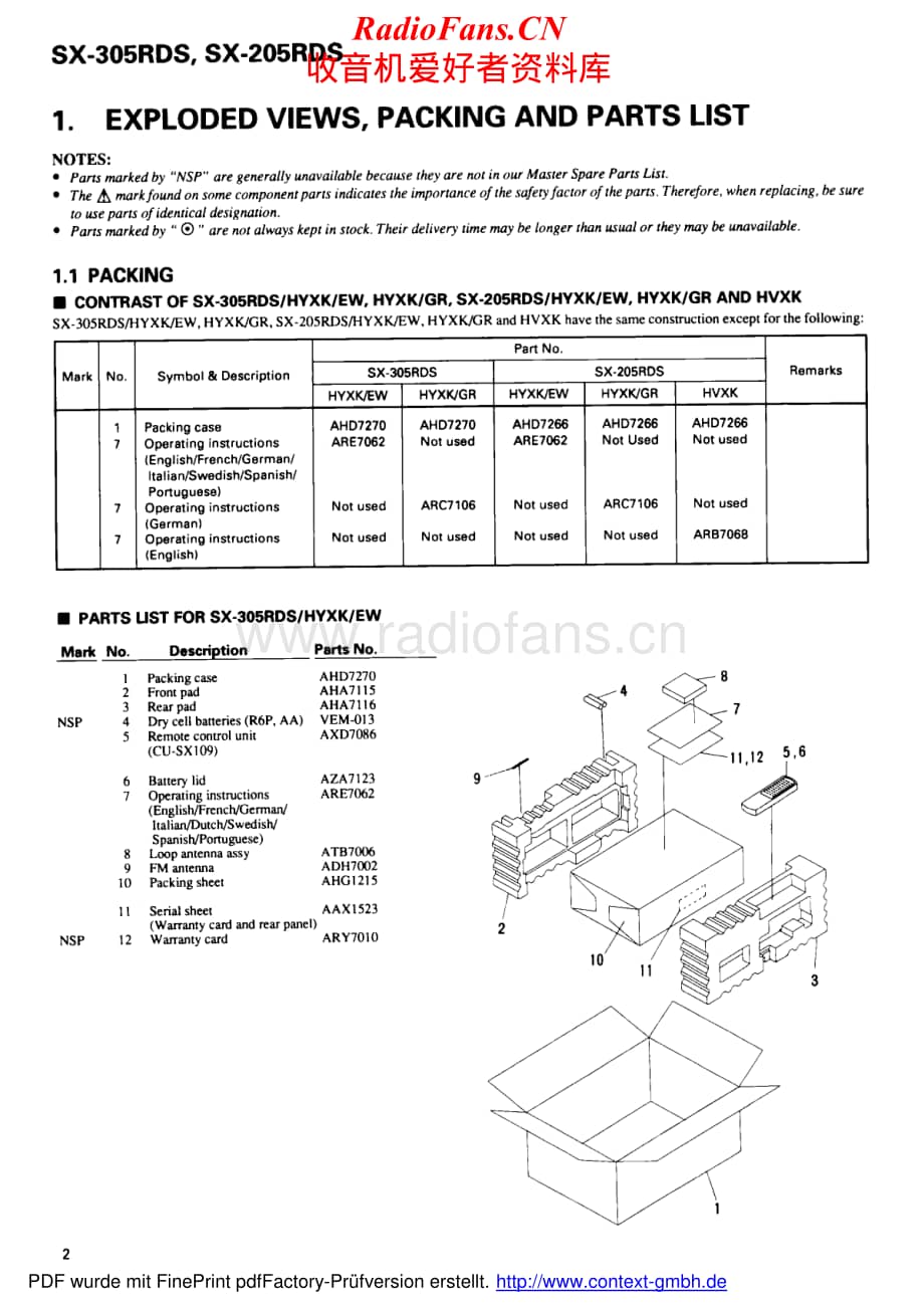 Pioneer-SX305RDS-rec-sm维修电路原理图.pdf_第2页