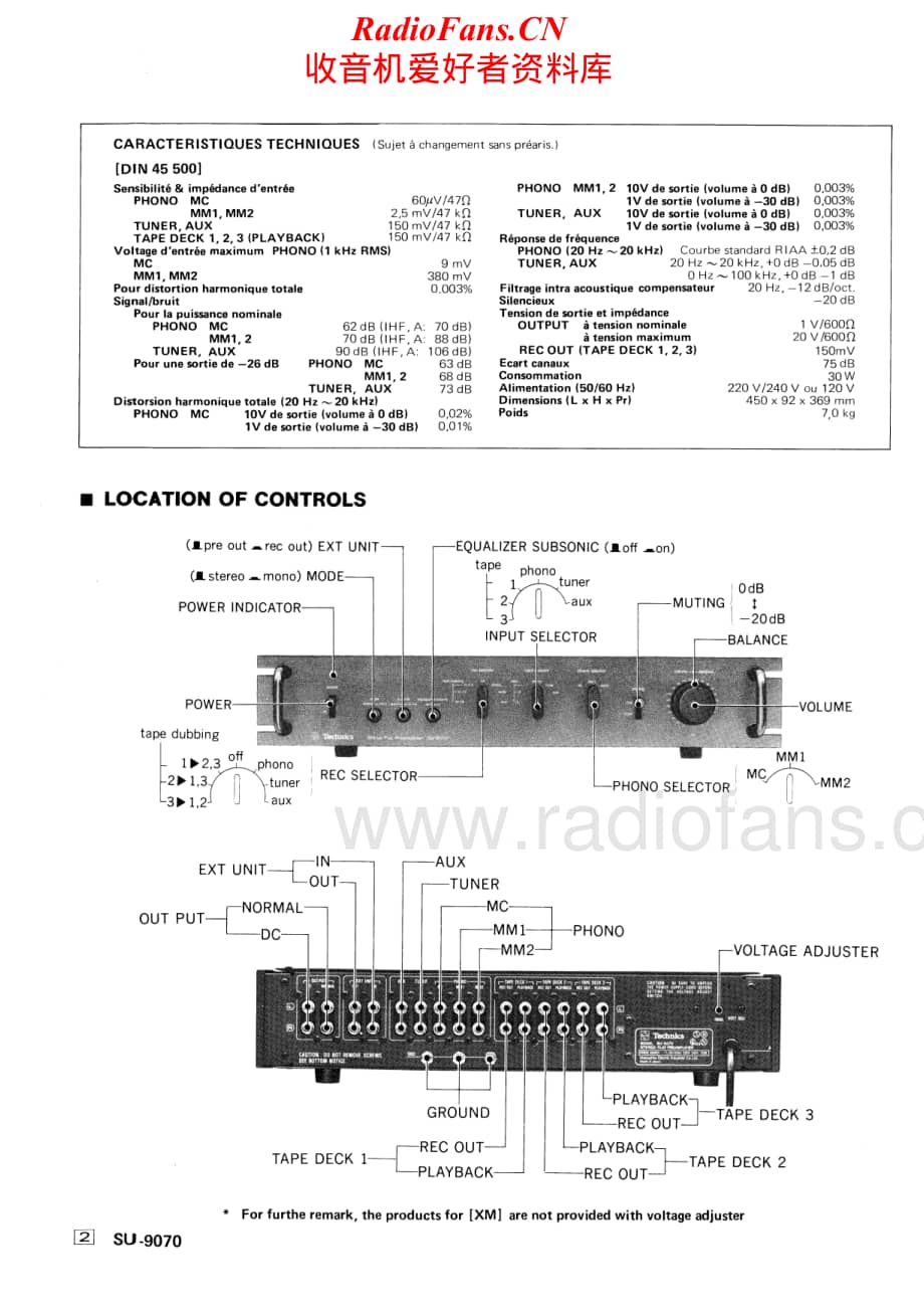 Technics-SU9070-pre-sm维修电路原理图.pdf_第2页