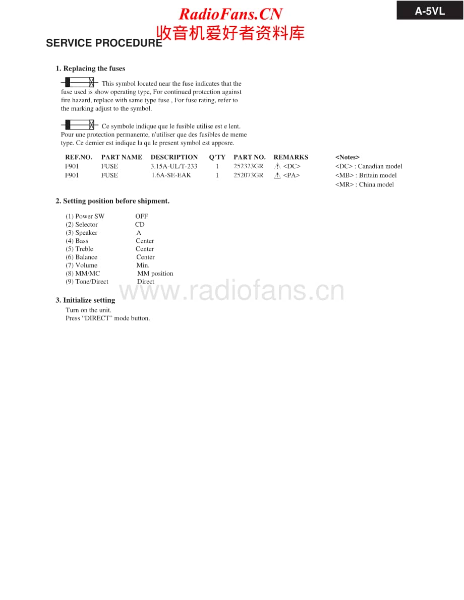 Onkyo-A5VL-int-sm维修电路原理图.pdf_第2页