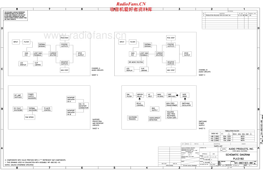 QSC-PLX3102-pwr-sch维修电路原理图.pdf_第1页