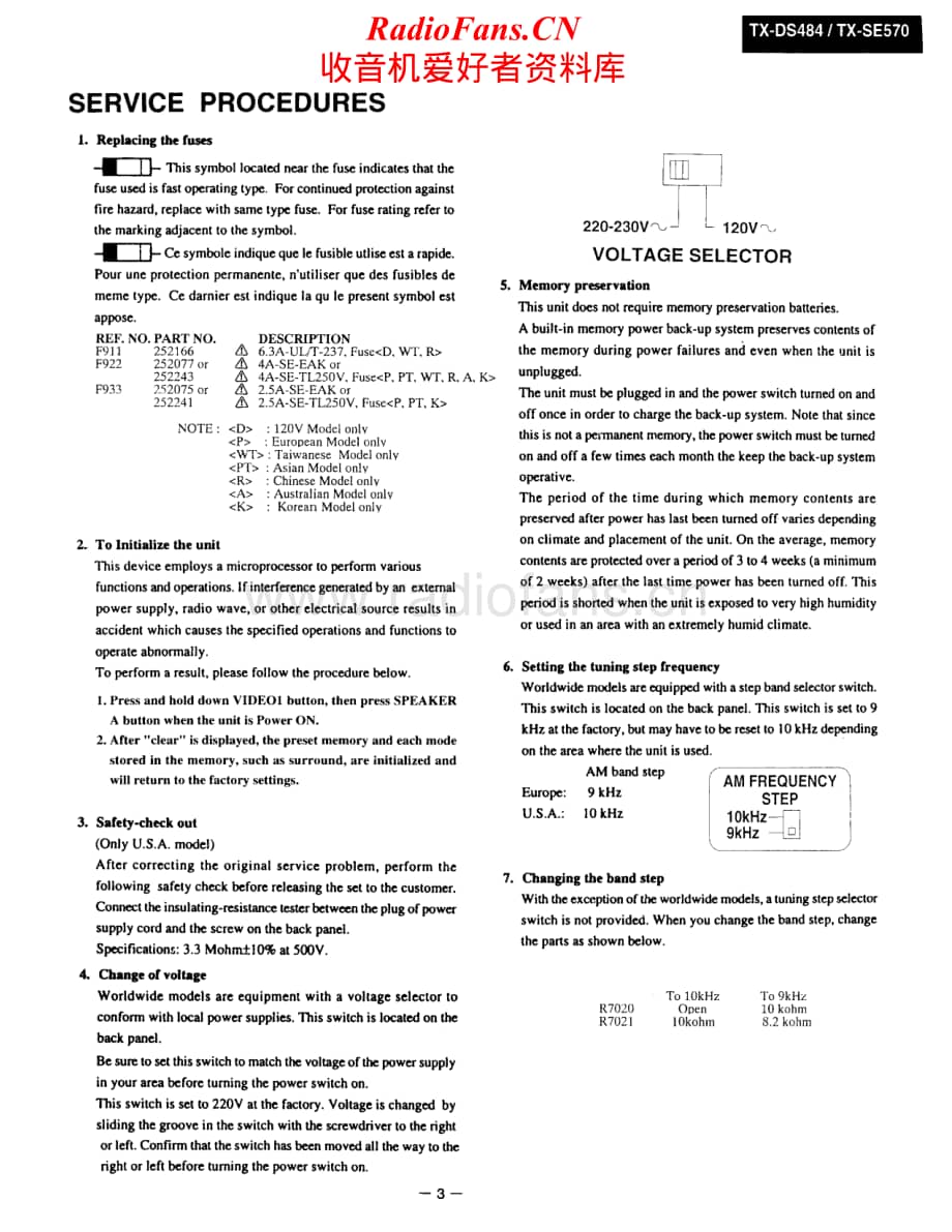 Onkyo-TXDS484-avr-sm维修电路原理图.pdf_第3页