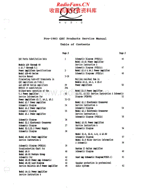 QSC-PRE1983-pwr-sm维修电路原理图.pdf