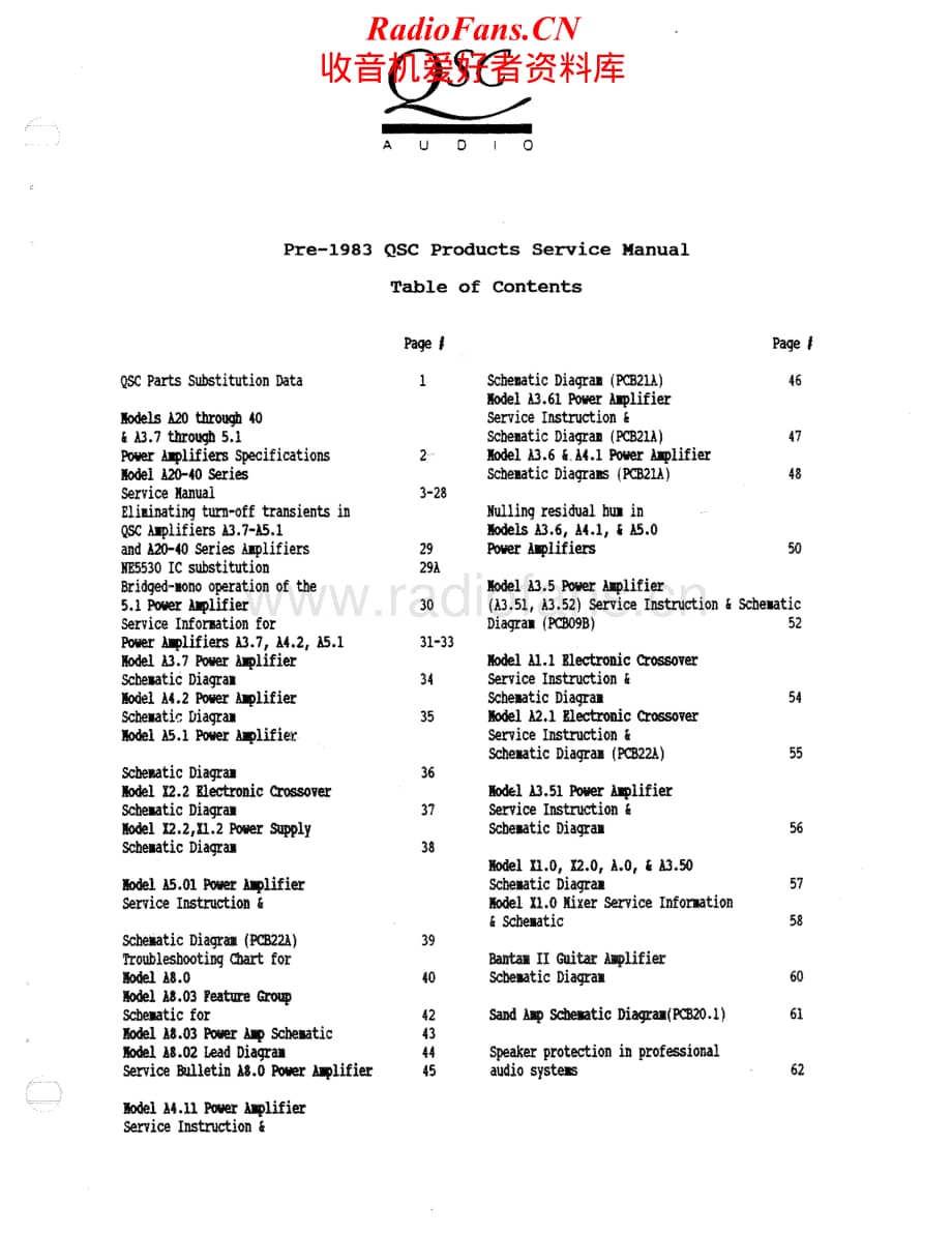 QSC-PRE1983-pwr-sm维修电路原理图.pdf_第1页