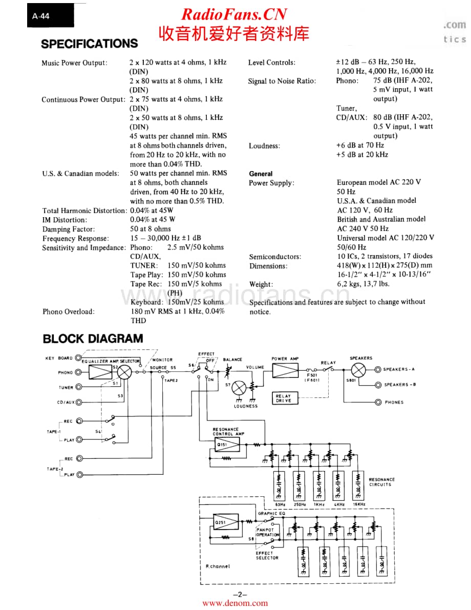 Onkyo-A44-int-sm维修电路原理图.pdf_第2页