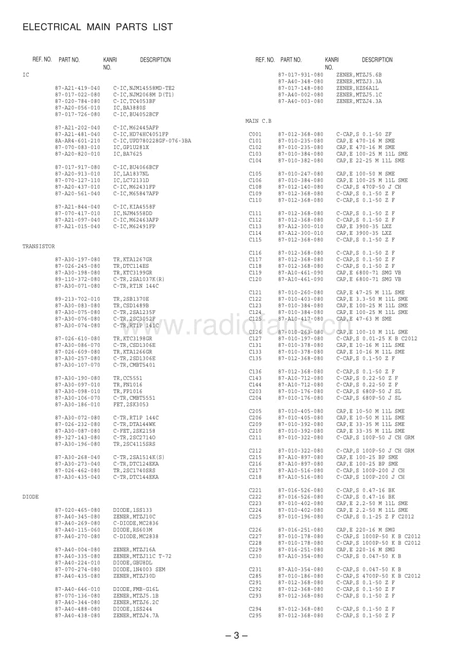 Aiwa-AVD57-avr-sm维修电路原理图.pdf_第3页