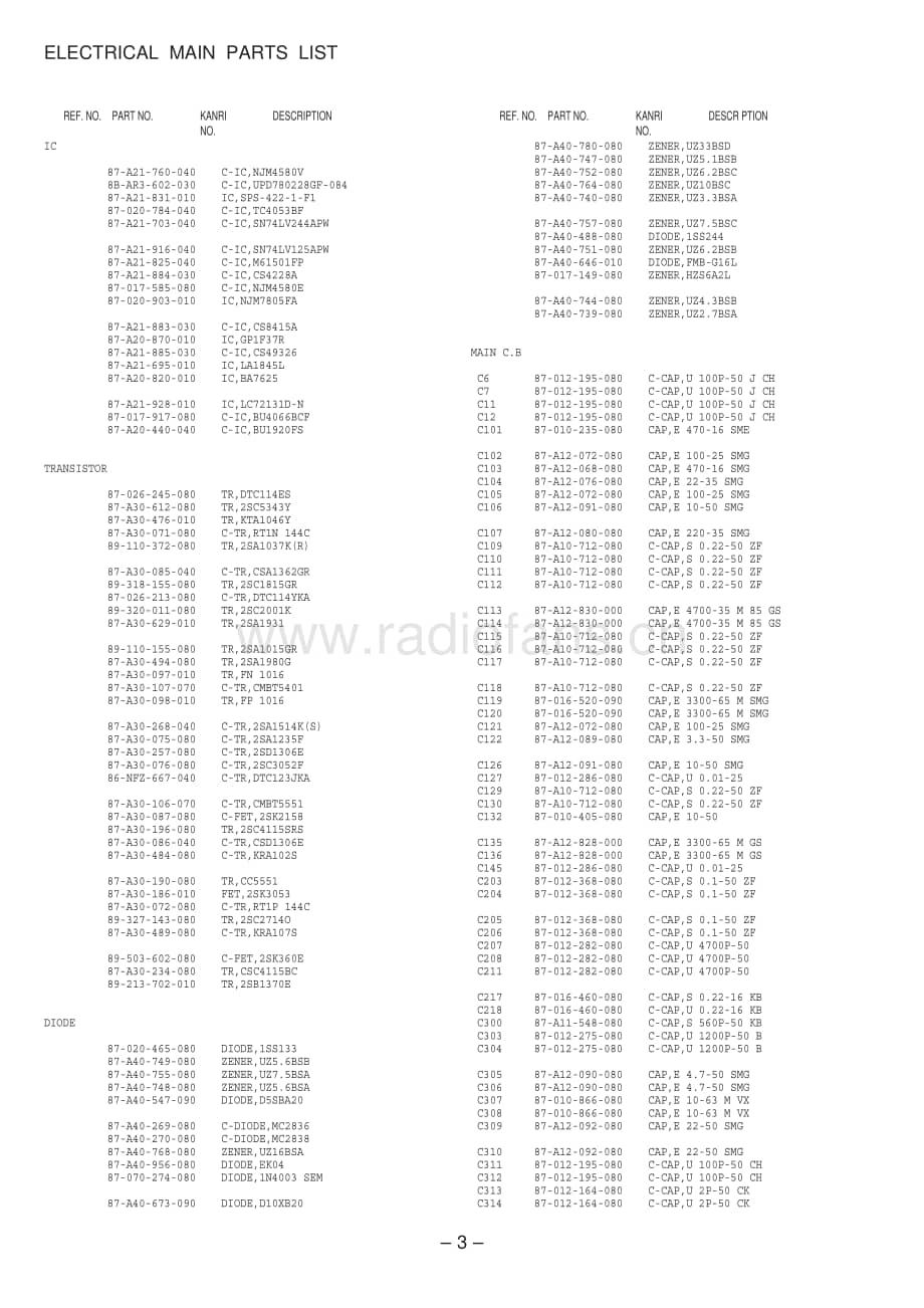 Aiwa-AVD58-avr-sm维修电路原理图.pdf_第3页