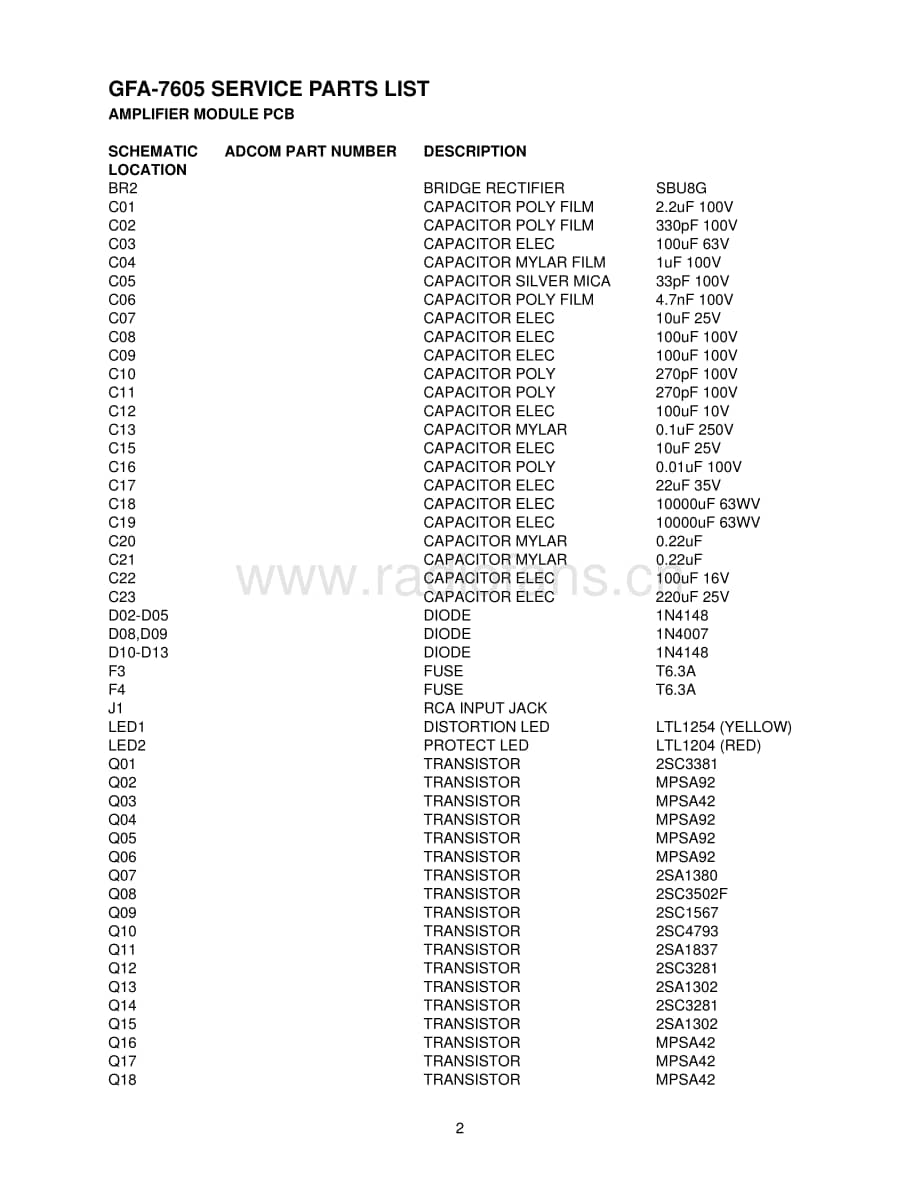 Adcom-GFA7605-pwr-sm维修电路原理图.pdf_第3页