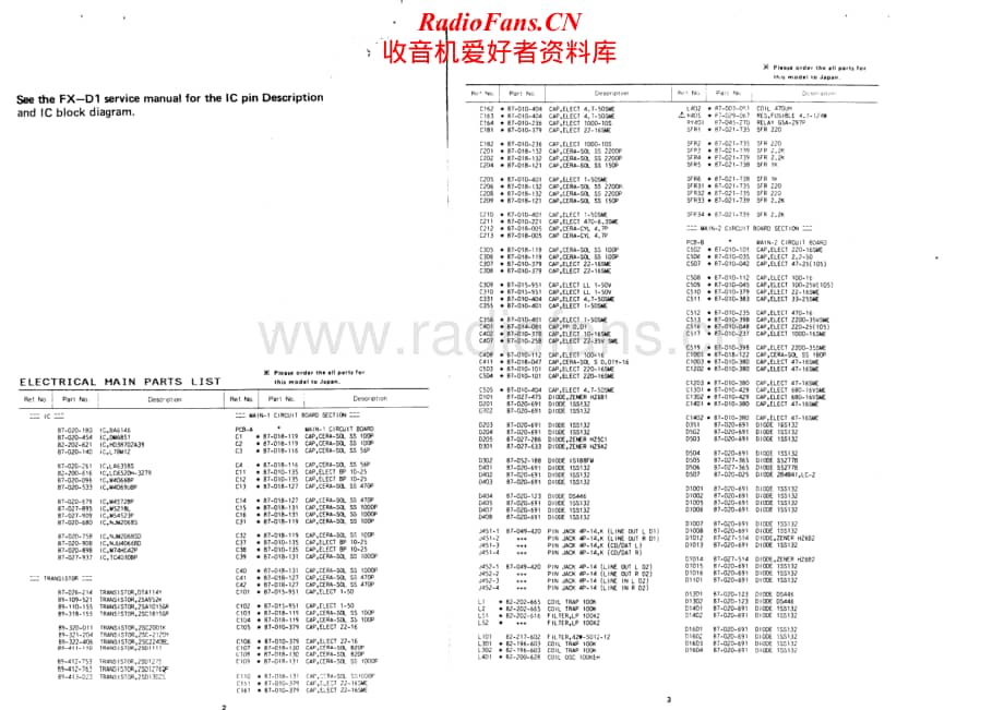 Aiwa-ADWX909-tape-sm维修电路原理图.pdf_第2页