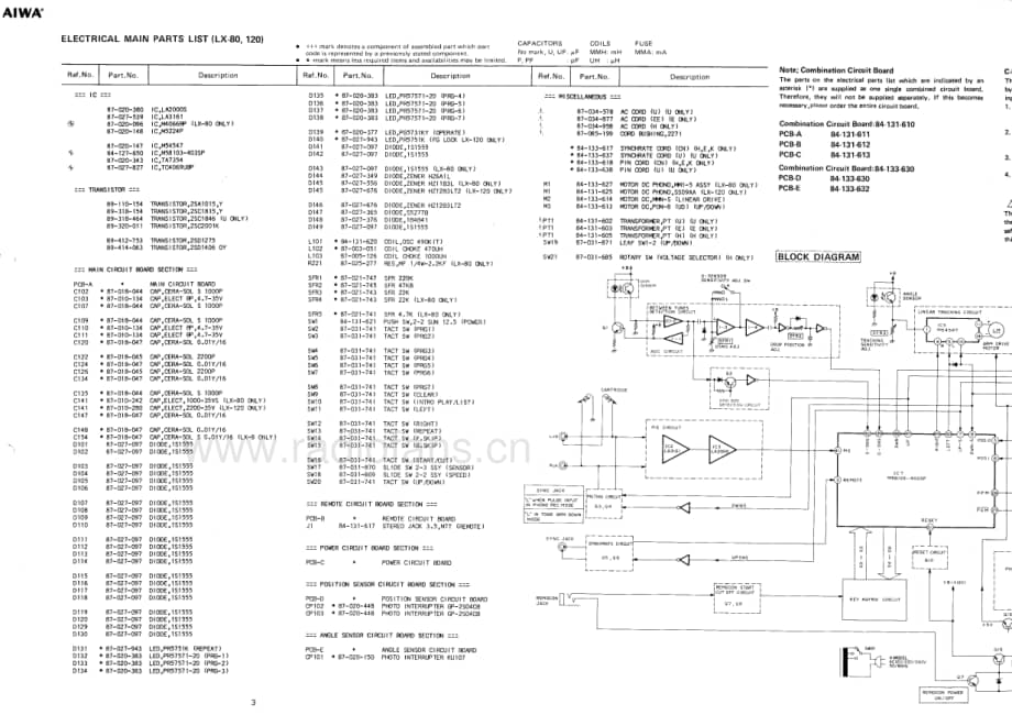 Aiwa-LX80-tt-sm维修电路原理图.pdf_第3页