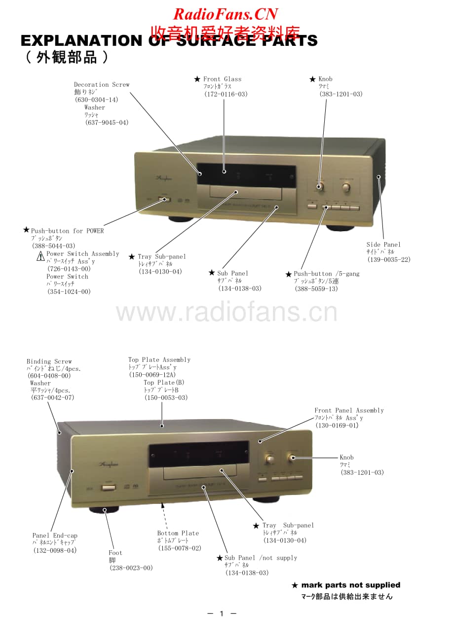 Accuphase-DP77-sacd-sm维修电路原理图.pdf_第2页