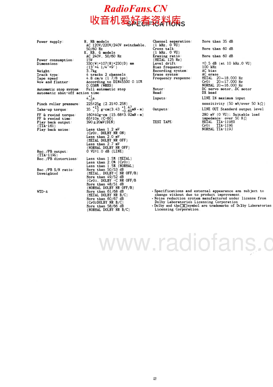 Aiwa-FX90-tape-sm维修电路原理图.pdf_第2页