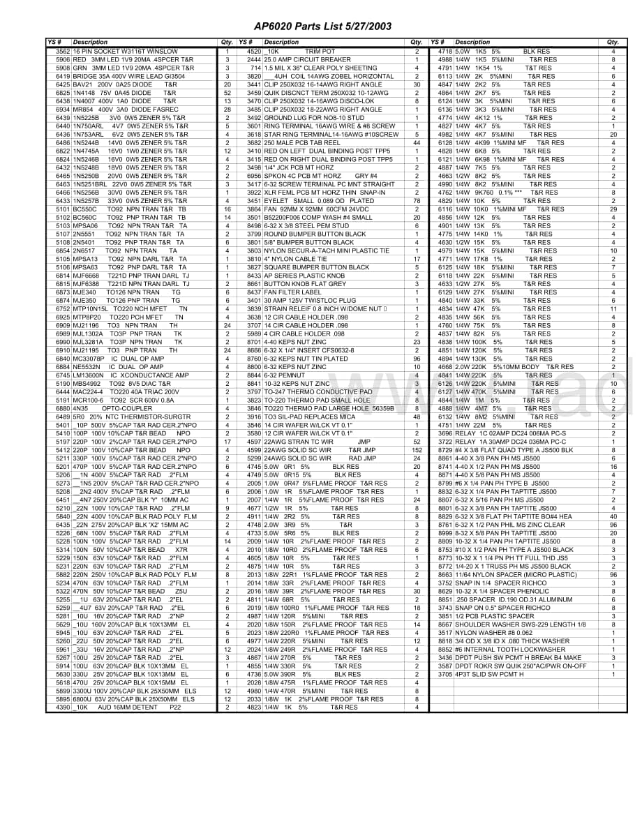 Yorkville-AP6020-pwr-sm维修电路原理图.pdf_第3页