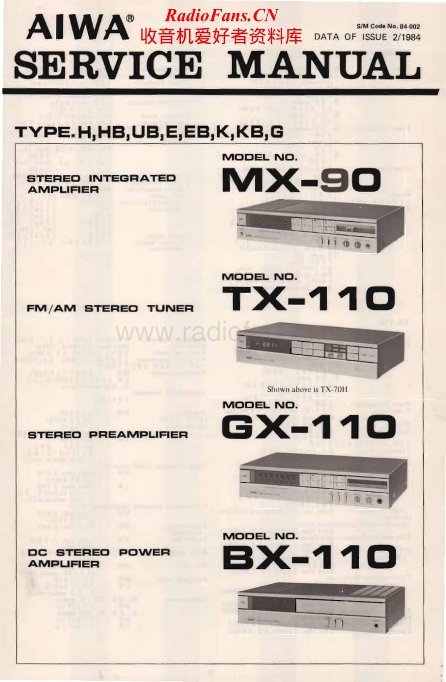 Aiwa-BX110-pwr-sm维修电路原理图.pdf_第1页