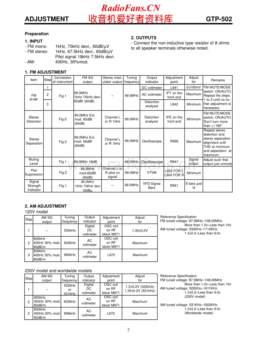 Adcom-GTP502-pre-sm维修电路原理图.pdf_第2页