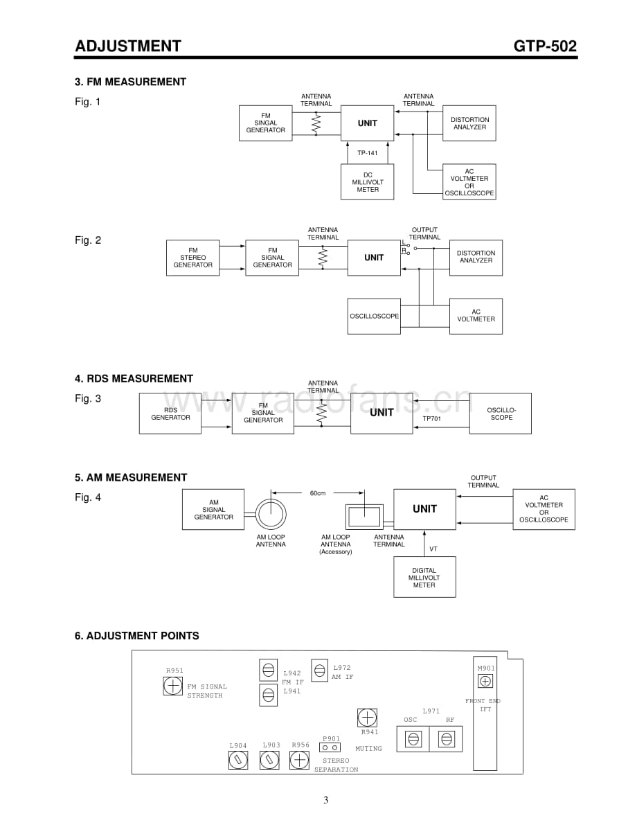 Adcom-GTP502-pre-sm维修电路原理图.pdf_第3页