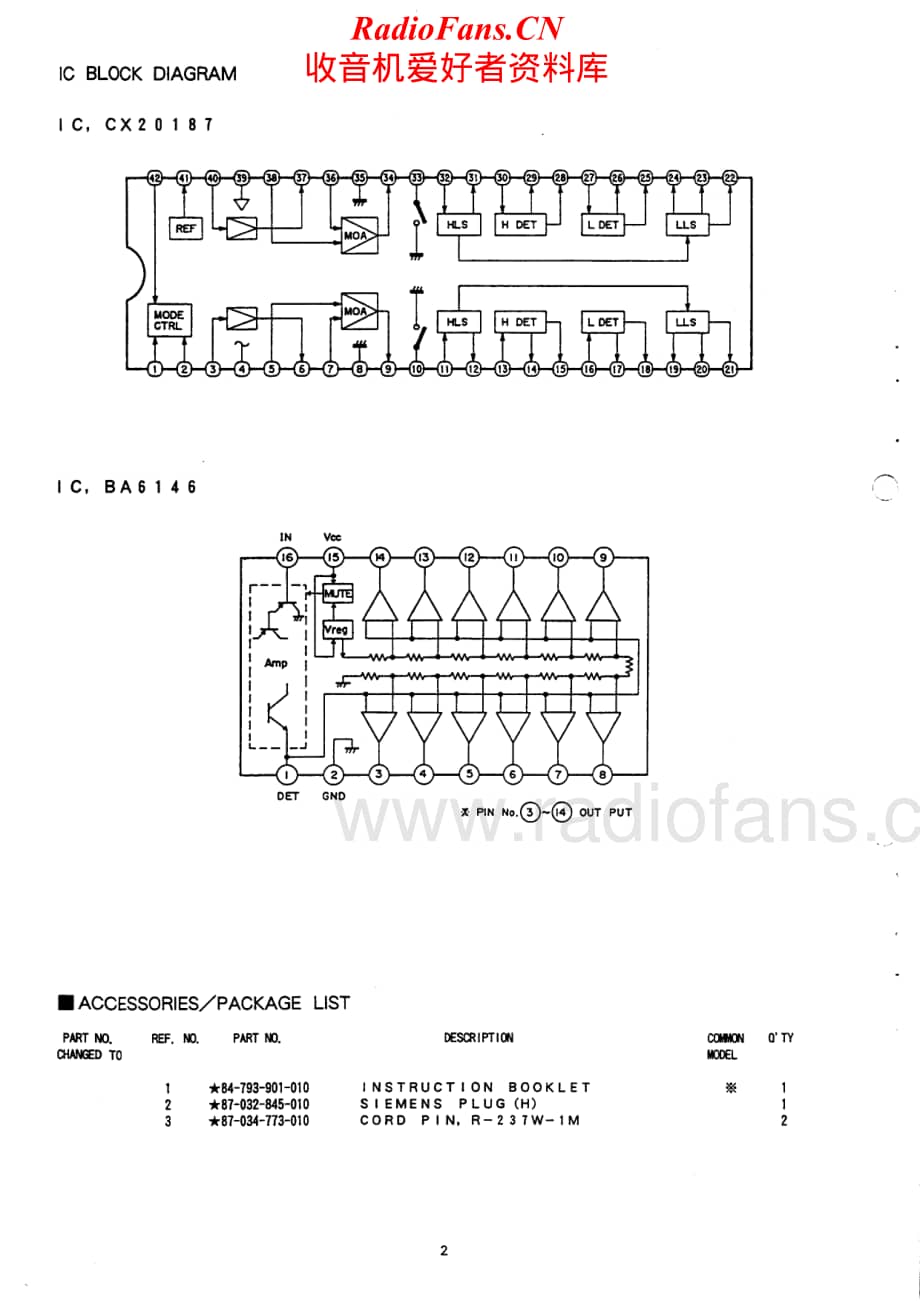 Aiwa-ADF800-tape-sm维修电路原理图.pdf_第2页