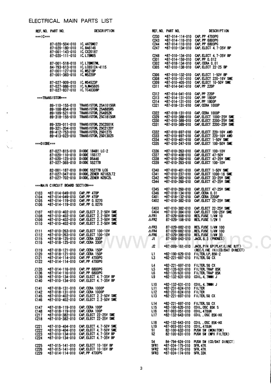 Aiwa-ADF800-tape-sm维修电路原理图.pdf_第3页