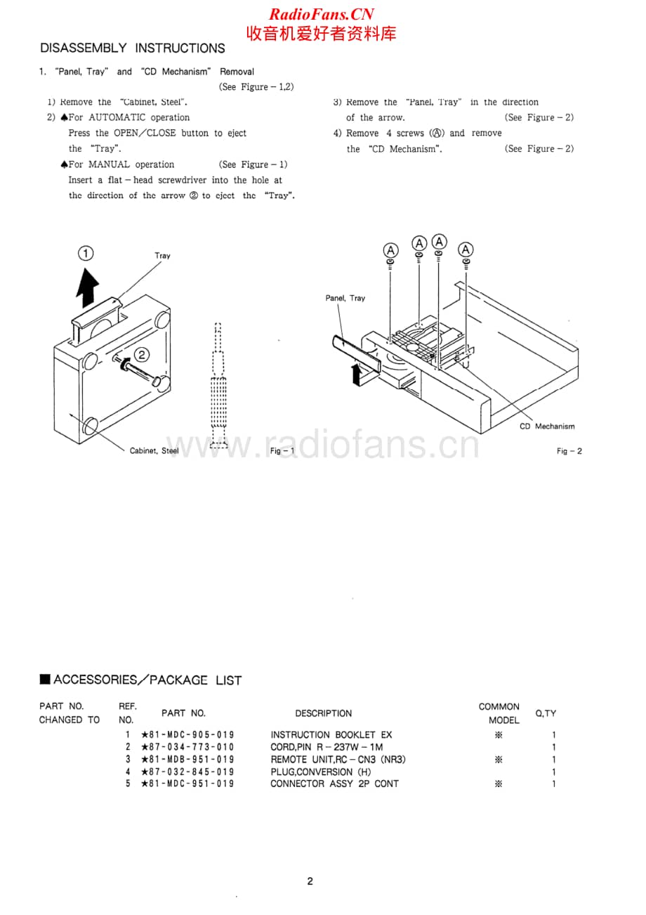 Aiwa-DXN3-cd-sm维修电路原理图.pdf_第2页