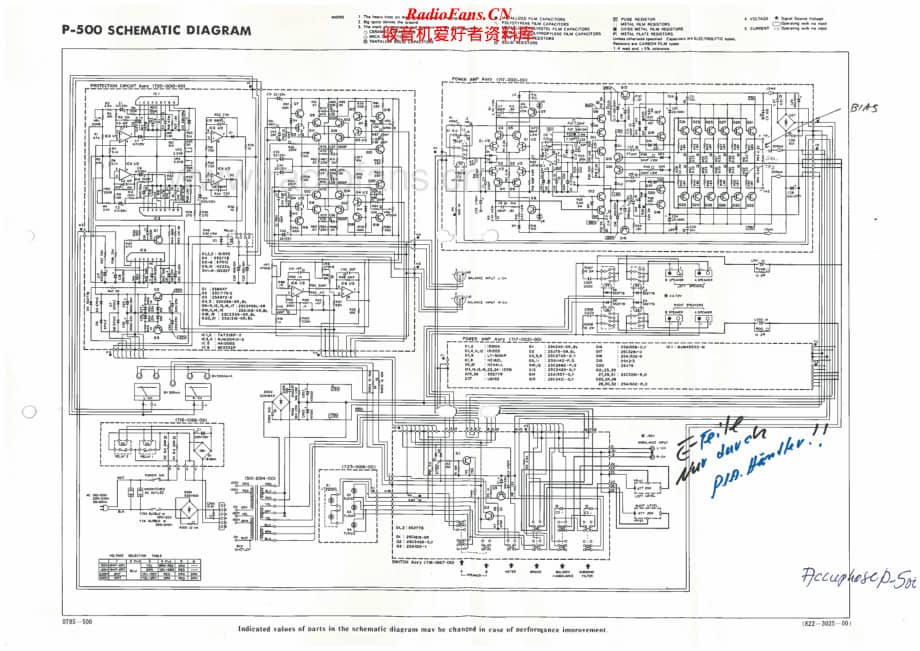 Accuphase-P500-pwr-sch维修电路原理图.pdf_第1页