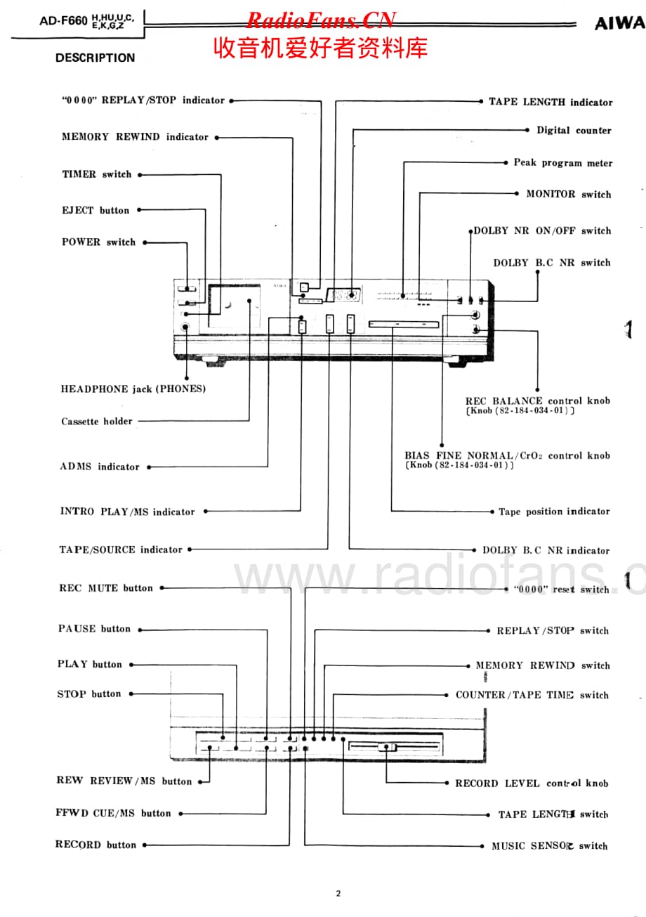 Aiwa-ADF660-tape-sm维修电路原理图.pdf_第2页