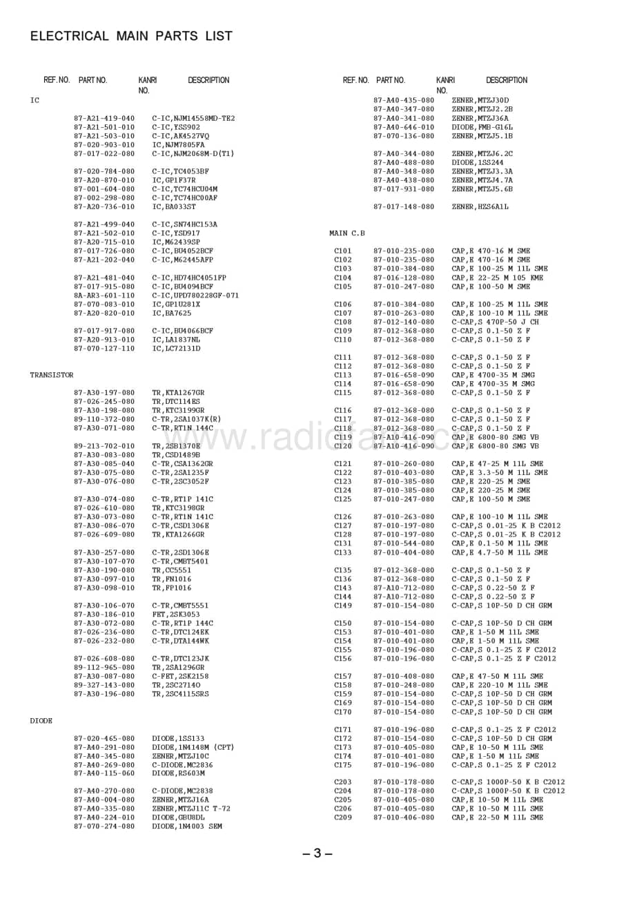 Aiwa-AVD67-avr-sm维修电路原理图.pdf_第3页