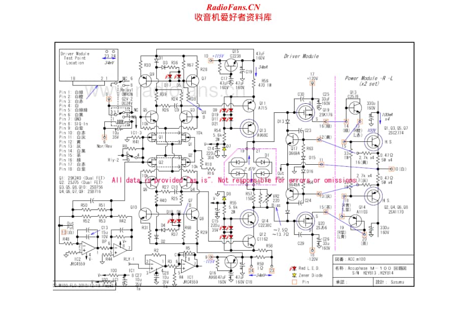Accuphase-M100-pwr-sch维修电路原理图.pdf_第2页
