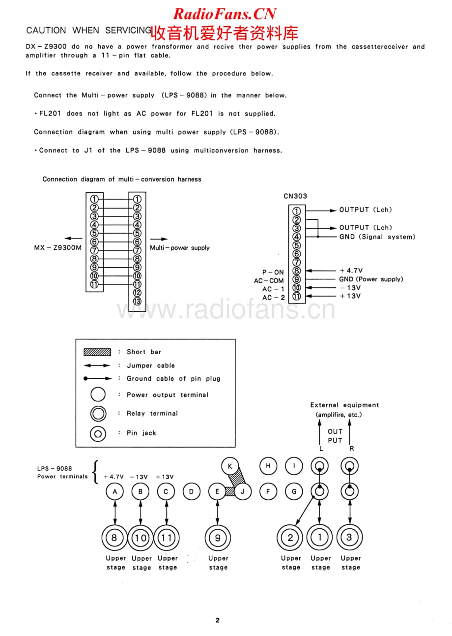 Aiwa-DXZ9300M-cd-sm维修电路原理图.pdf_第2页