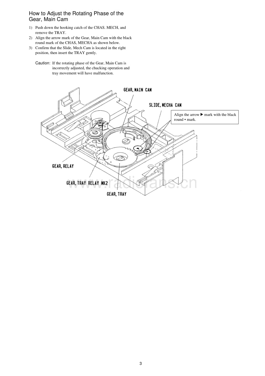 Aiwa-AZG1-cd-sm维修电路原理图.pdf_第3页