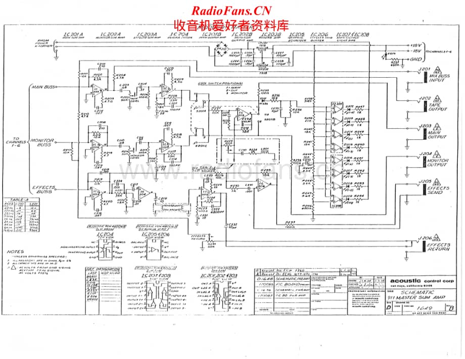 AcousticControl-911-mix-sch维修电路原理图.pdf_第2页