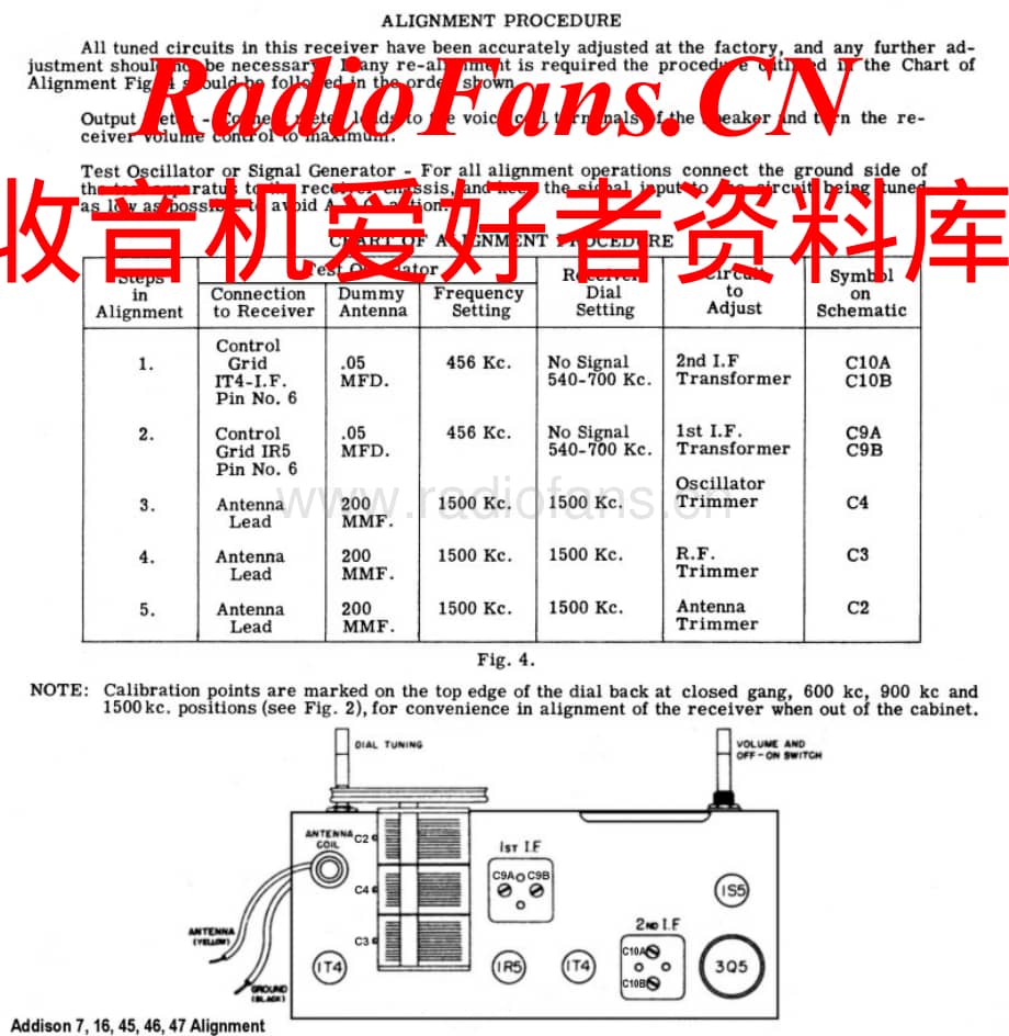 ACOPacific-Addison47-rec-sm维修电路原理图.pdf_第1页