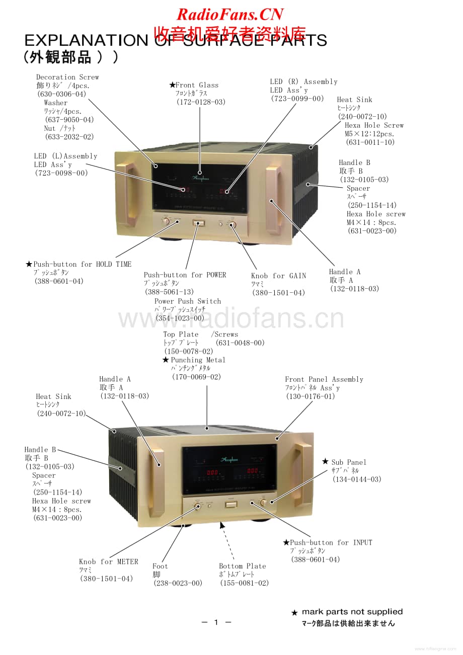 Accuphase-A60-pwr-sm维修电路原理图.pdf_第2页