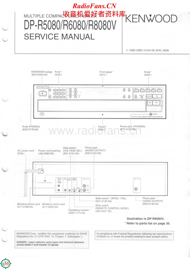 Kenwood-DPR-5080-Service-Manual电路原理图.pdf_第1页