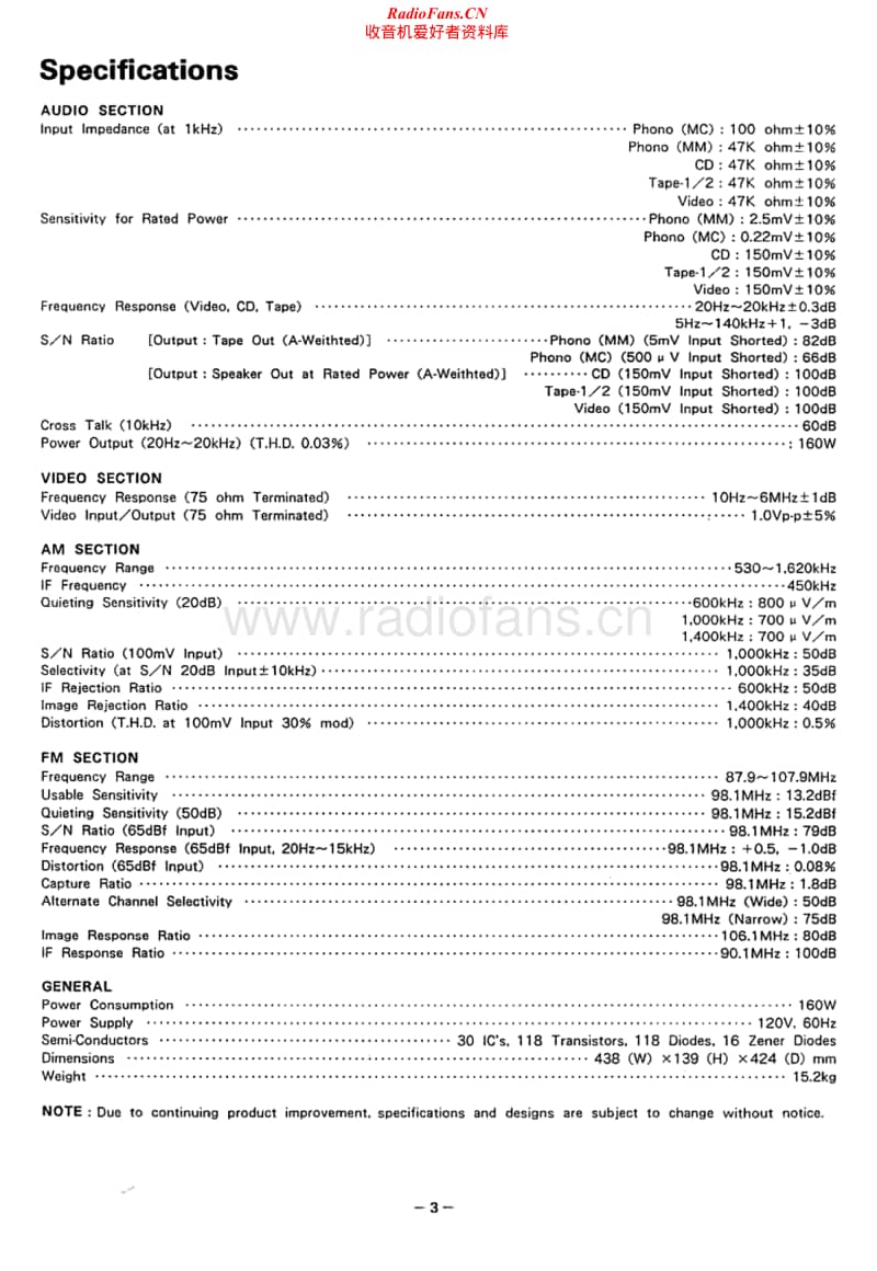 Luxman-R-117-Service-Manual电路原理图.pdf_第1页