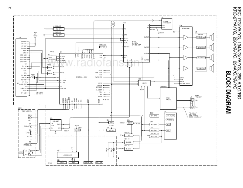 Kenwood-KRC-266-RG-Service-Manual电路原理图.pdf_第2页