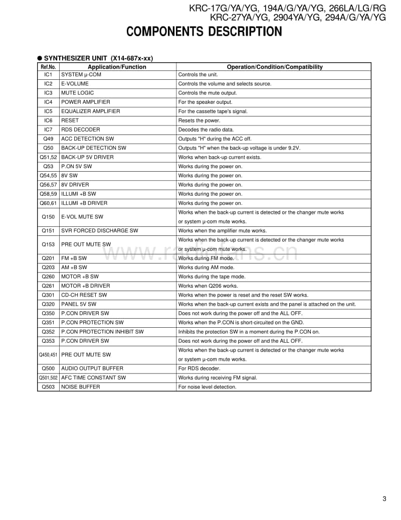 Kenwood-KRC-266-RG-Service-Manual电路原理图.pdf_第3页