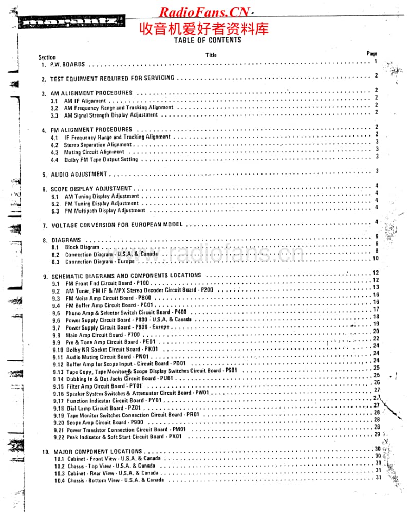 Marantz-2500-Service-Manual电路原理图.pdf_第2页