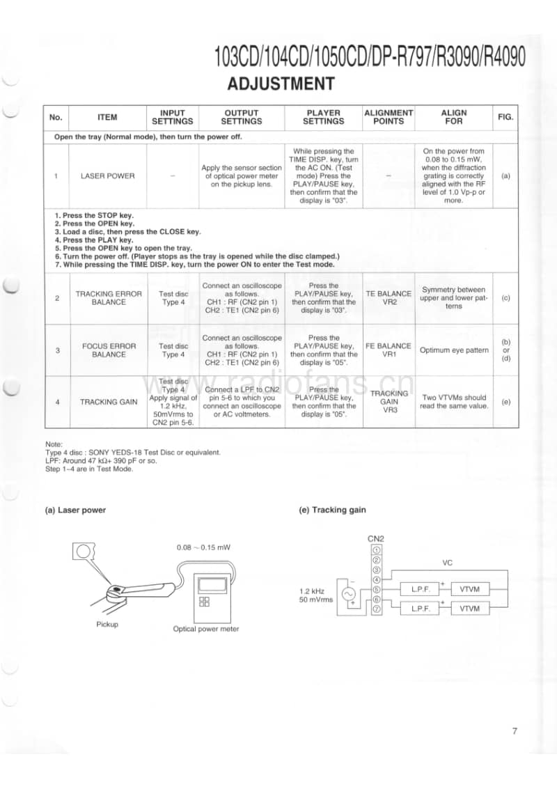 Kenwood-1050-CD-Service-Manual电路原理图.pdf_第3页