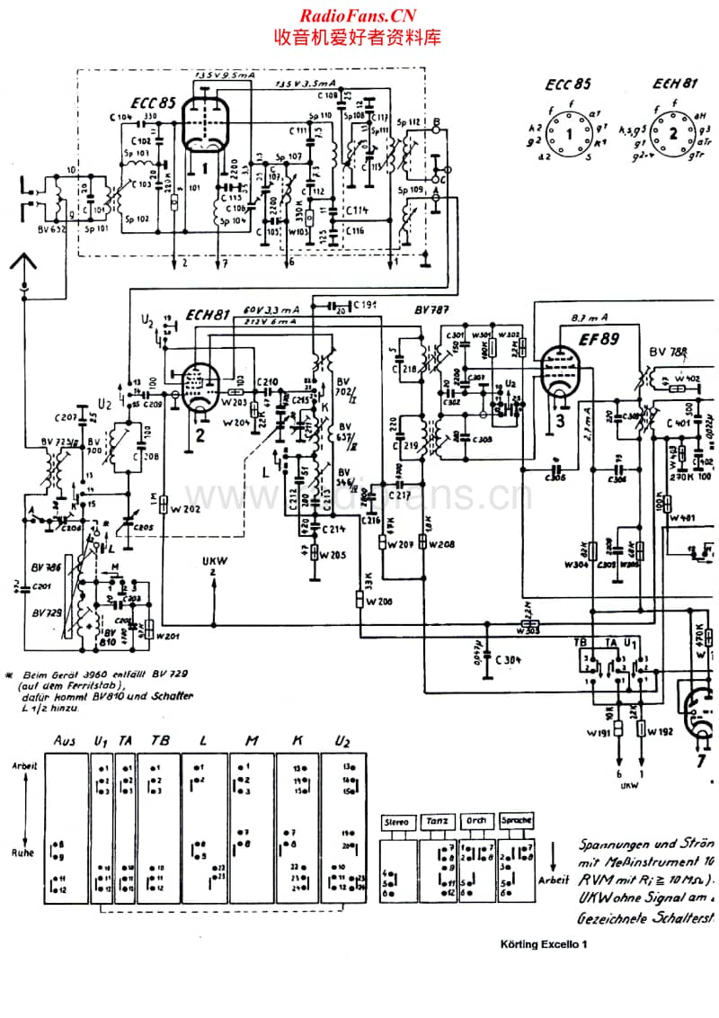 Korting-3950-Excello-Schematic.pdf_第1页