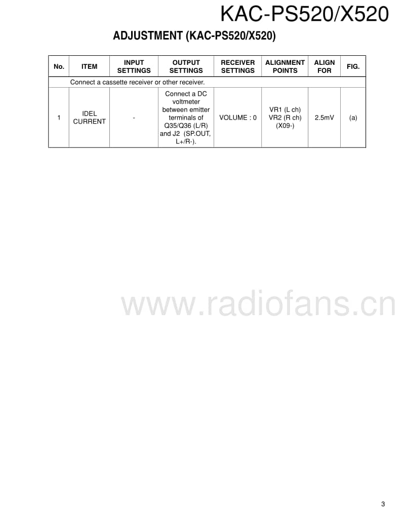 Kenwood-KACPSX-520-Service-Manual电路原理图.pdf_第3页