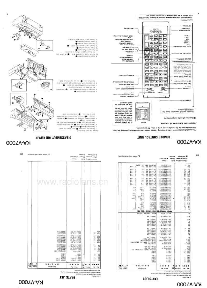 Kenwood-KAV-7000-Service-Manual电路原理图.pdf_第3页